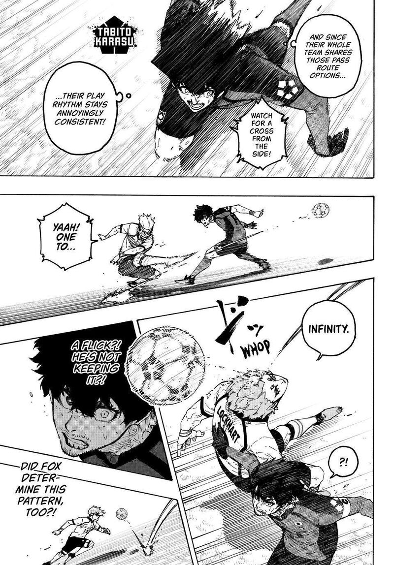 Blue Lock Chapter 362 image 03